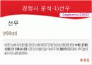 결혼정보업체,듀오마케팅,마케팅,브랜드,브랜드마케팅,기업,서비스마케팅,글로벌,경영,시장,사례,swot,stp,4p 12페이지