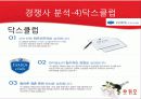 결혼정보업체,듀오마케팅,마케팅,브랜드,브랜드마케팅,기업,서비스마케팅,글로벌,경영,시장,사례,swot,stp,4p 19페이지