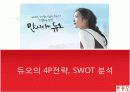 결혼정보업체,듀오마케팅,마케팅,브랜드,브랜드마케팅,기업,서비스마케팅,글로벌,경영,시장,사례,swot,stp,4p 22페이지