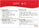 결혼정보업체,듀오마케팅,마케팅,브랜드,브랜드마케팅,기업,서비스마케팅,글로벌,경영,시장,사례,swot,stp,4p 32페이지