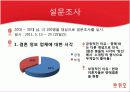 결혼정보업체,듀오마케팅,마케팅,브랜드,브랜드마케팅,기업,서비스마케팅,글로벌,경영,시장,사례,swot,stp,4p 34페이지