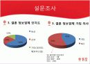 결혼정보업체,듀오마케팅,마케팅,브랜드,브랜드마케팅,기업,서비스마케팅,글로벌,경영,시장,사례,swot,stp,4p 36페이지
