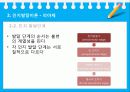 교육공학,심리학,구성주의,교수학습,마케팅,브랜드,브랜드마케팅,기업,서비스마케팅,글로벌,경영,시장,사례,swot,stp,4p 14페이지