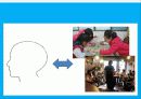 교육공학,심리학,구성주의,교수학습,마케팅,브랜드,브랜드마케팅,기업,서비스마케팅,글로벌,경영,시장,사례,swot,stp,4p 20페이지