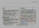 괴테,바이마르,사상가,철학자,마케팅,브랜드,브랜드마케팅,기업,서비스마케팅,글로벌,경영,시장,사례,swot,stp,4p 15페이지