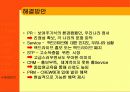 맥도날드마케팅분석_마케팅,브랜드,브랜드마케팅,기업,서비스마케팅,글로벌,경영,시장,사례,swot,stp,4p 21페이지