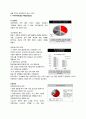 아시아나항공 기업분석및 경영성공전략분석과 새로운 마케팅전략제안 (대한항공과 비교분석) 9페이지