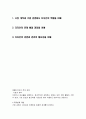 시장 개척과 기업경영에서 디자인의 마케팅, 경영관리, 역할 및 특징, 해결과정, 역사, 당위성, 유래, 원인, 성장배경, 현황, 나아갈 방향 조사분석 2페이지