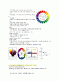 디자인 요소(색채,재질감,빛과운동) 종류 및 특징, 정의, 역사, 당위성, 유래, 원인, 성장배경, 현황, 나아갈 방향 조사분석 4페이지