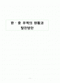무역학개론 한 - 중 무역의 현황과 발전방안  1페이지