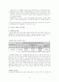 사회문제론-장애인고용 5페이지