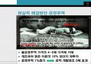 스타벅스를 통해 알아보는 불공정무역과 그 해결방안 (PPT자료) 11페이지