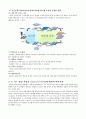6. 은 나노 잉크를 이용한 잉크젯 프린팅 (예보) 4페이지