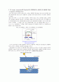 2. RF-Magnetron Sputter를 이용한 박막 증착 원리 이해 (결보) 4페이지