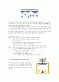 2. RF-Magnetron Sputter를 이용한 박막 증착 원리 이해 (결보) 5페이지