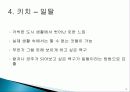 키치 디자인 탄생배경과 개념, 미술의 흐름, 특징, 성격, 작가, 종류, 역사, 대표작품들, 분석과 평가, 나의 생각 조사분석 6페이지