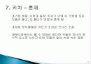 키치 디자인 탄생배경과 개념, 미술의 흐름, 특징, 성격, 작가, 종류, 역사, 대표작품들, 분석과 평가, 나의 생각 조사분석 15페이지