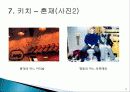 키치 디자인 탄생배경과 개념, 미술의 흐름, 특징, 성격, 작가, 종류, 역사, 대표작품들, 분석과 평가, 나의 생각 조사분석 17페이지