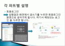 민원해결 프로젝트 어플 개발 7페이지