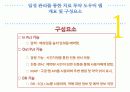 일정 관리를 통한 치료 투약 도우미 앱 5페이지