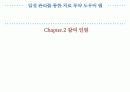 일정 관리를 통한 치료 투약 도우미 앱 6페이지