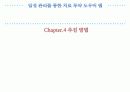 일정 관리를 통한 치료 투약 도우미 앱 10페이지