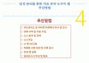 일정 관리를 통한 치료 투약 도우미 앱 11페이지
