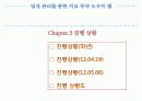 일정 관리를 통한 치료 투약 도우미 앱 12페이지