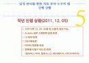 일정 관리를 통한 치료 투약 도우미 앱 13페이지