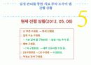 일정 관리를 통한 치료 투약 도우미 앱 15페이지