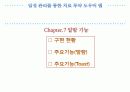 일정 관리를 통한 치료 투약 도우미 앱 20페이지