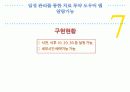 일정 관리를 통한 치료 투약 도우미 앱 21페이지