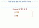 일정 관리를 통한 치료 투약 도우미 앱 43페이지