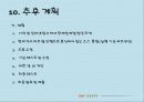 SNS로 길알려주기 프로젝트 앱 어플 16페이지