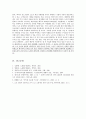 노조전임자의 역할과 발전방향 15페이지