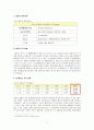 베트남 사업 3페이지