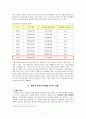 베트남 사업 5페이지