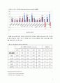 지옥관광연구보고서 퍼시픽.. 8페이지