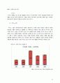 지옥관광연구보고서 퍼시픽.. 15페이지