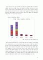 지옥관광연구보고서 퍼시픽.. 16페이지