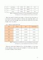 지옥관광연구보고서 퍼시픽.. 44페이지