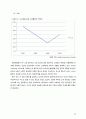 지옥관광연구보고서 퍼시픽.. 55페이지