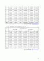 지옥관광연구보고서 퍼시픽.. 94페이지