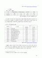 지옥관광연구보고서 퍼시픽.. 99페이지