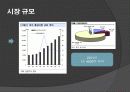 한국인삼공사 7페이지