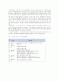 미래의 무공해 자동차 - 하이브리드 자동차 & 연료 전지 자동차 5페이지