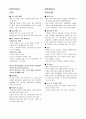 생활속의응급처치 족보 11페이지
