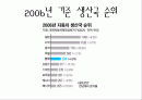 세계 주요 자동차 회사 2페이지