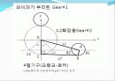 기구설계학 - 설계 기구학 자동차 와이퍼  10페이지