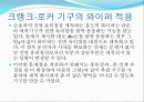 기구설계학 - 설계 기구학 자동차 와이퍼  15페이지
